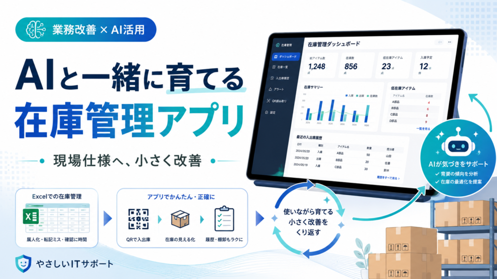AIと一緒に育てる在庫管理アプリのアイキャッチ画像