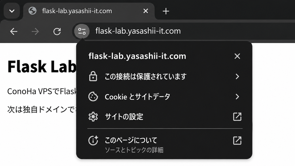 Flask LabのページでHTTPS接続が保護されていることをChromeで確認した画面
